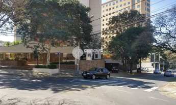 Imagem 4: Apartamento - Cambuí - Campinas