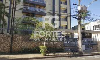 Imagem 2: Ribeirão Preto - Apartamento - Centro