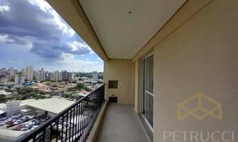 Imagem 7: Cobertura - Cambuí - Campinas