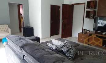 Imagem 7: Chácara - Loteamento Chácaras Vale das Garças - Campinas