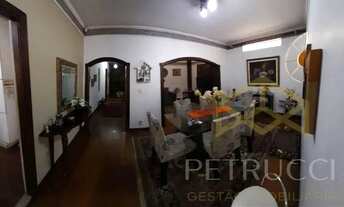 Imagem 3: Casa - Vila Proost de Souza - Campinas