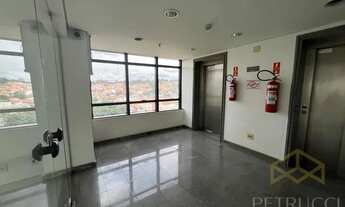 Imagem 3: Sala - Cambuí - Campinas