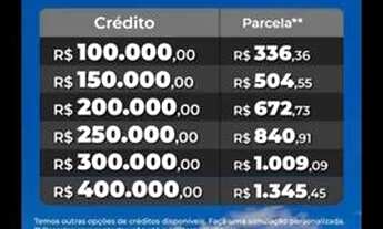 Imagem 3: Sair do aluguel ? Casa Própria !