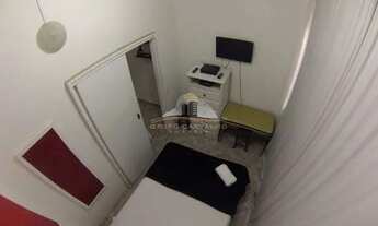 Imagem 7: Conforto em localização nobre de Copacabana