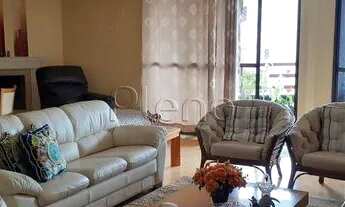 Imagem 2: Apartamento - Jardim Proença - Campinas