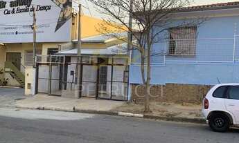 Imagem 3: Casa - Bosque - Campinas