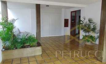 Imagem 2: Apartamento - Jardim Planalto - Campinas