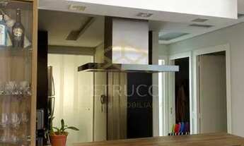 Imagem 7: Cobertura - Jardim Amazonas - Campinas