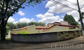 Imagem: Terreno - Residencial Candido Ferreira (Sousas)