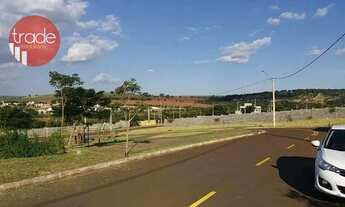 Imagem: Terreno para Vender em Residencial Fechado