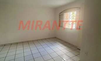 Imagem 3: Sobrado para venda tem 100 metros quadrados com 2 quartos em Vila Constança - São Paulo