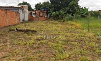 Imagem 5: Terreno - Parque Aeroporto - Campinas