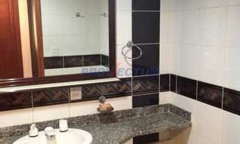 Imagem 6: Campinas - Flat - Centro