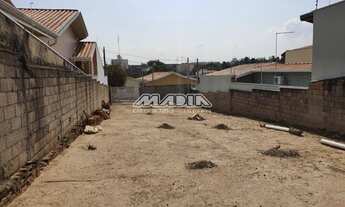 Imagem 2: Terreno - Jardim Interlagos - Campinas