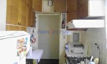 Imagem 7: Campinas - Apartamento Padrão - Botafogo