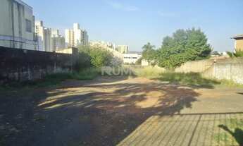 Imagem 2: Terreno - Chácara Primavera - Campinas