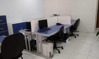 Imagem 3: Campinas - Conjunto Comercial/Sala - Centro