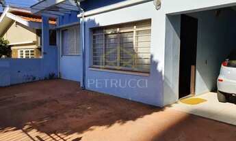 Imagem 2: Casa - Vila Fortuna - Campinas