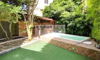 Imagem: Apartamento em Jardim Botânico - Rio de