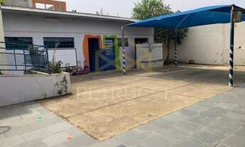 Imagem 7: Casa - Jardim Indianópolis - Campinas