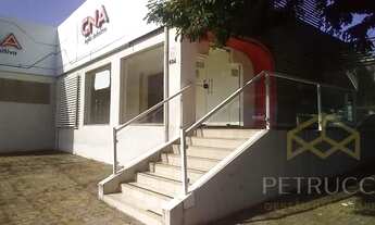 Imagem 2: Salão - Jardim das Paineiras - Campinas