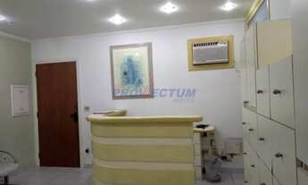 Imagem 4: Sala - Centro - Campinas