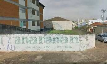 Imagem: Terreno uso misto - 400 m² - Venda - Jardim