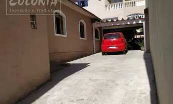 Imagem 4: Terreno a venda - Parque das Nações, Santo André