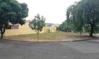 Imagem: Terreno à venda em Valinhos, Jardim Recanto