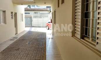 Imagem 2: Locação de Apartamentos / Kitnet na cidade de São Carlos