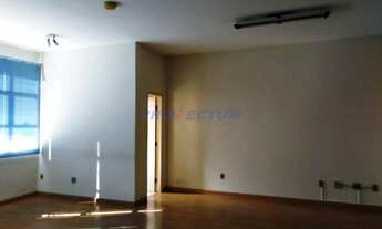 Imagem 6: Campinas - Conjunto Comercial/Sala - Centro