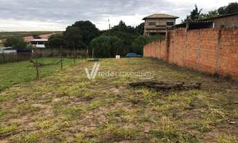 Imagem 4: Campinas - Terreno Padrao - Parque Aeroporto