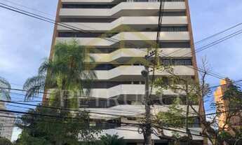 Imagem: Apartamento - Cambuí - Campinas