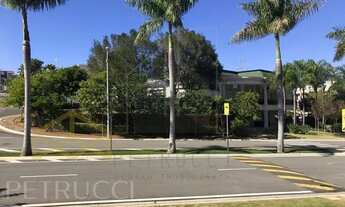 Imagem 4: Terreno - Loteamento Mont Blanc Residence - Campinas