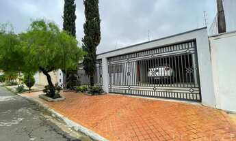 Imagem 2: Casa - Jardim Eulina - Campinas