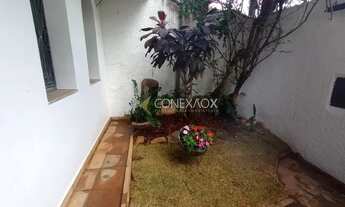 Imagem 4: Casa - Jardim Paranapanema - Campinas