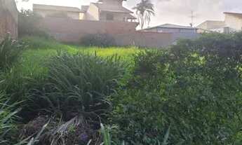 Imagem 2: Terreno - Residencial Parque da Fazenda - Campinas