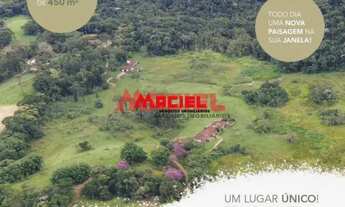 Imagem 5: Terreno Padrão em São José dos Campos