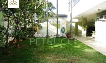 Imagem 5: Casa - Nova Campinas - Campinas