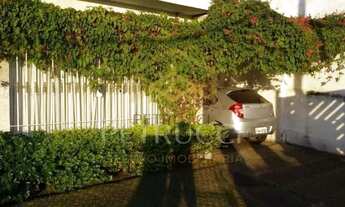 Imagem 2: Casa - Jardim Chapadão - Campinas
