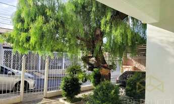 Imagem 4: Casa - Jardim García - Campinas