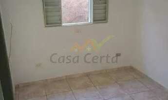 Imagem 5: Locação de Casas / Padrão na cidade de Mogi Guaçu