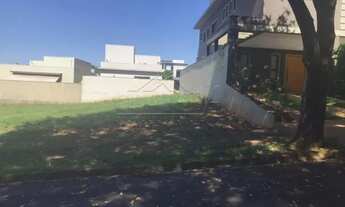 Imagem: Ribeirão Preto - Loteamento/Condomínio
