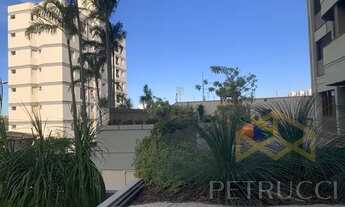 Imagem 5: Apartamento - Bosque - Campinas