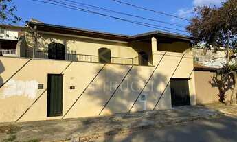 Imagem: Casa - Jardim Carlos Lourenço - Campinas