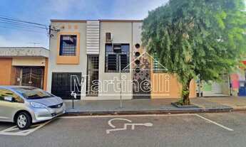 Imagem 5: Comercial Sala em Ribeirão Preto