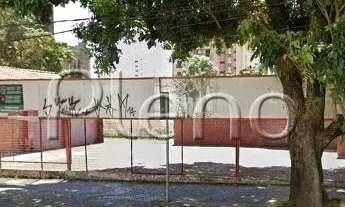 Imagem 5: Casa para locação no Centro, Campinas