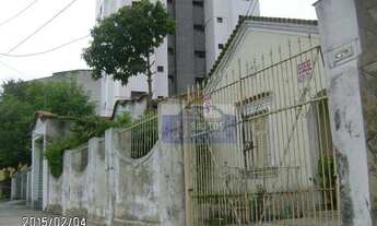 Imagem: Terreno residencial à venda, Vila Regente