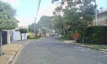 Imagem 3: Terreno - Jardim Paraíso - Campinas