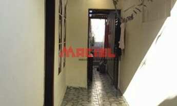 Imagem 7: Venda Casa Sao Jose dos Campos Bosque dos Eucaliptos Ref: 51354